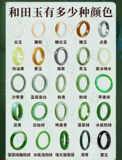 和田玉的七种颜色,你知道几种?